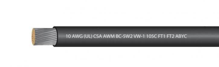 Image for 5 Important Factors to Watch When You Buy Marine Battery Wire with ID of: 2081738