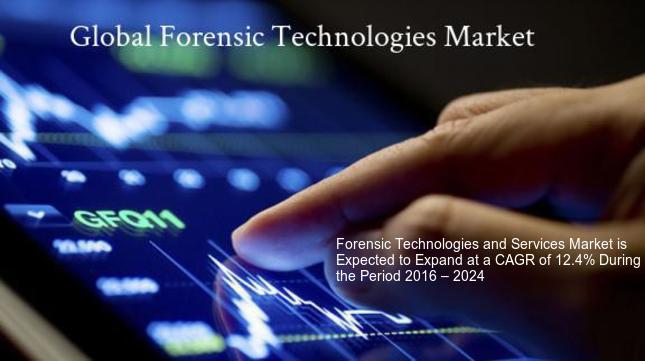 Image for Forensic Technologies and Services Market worth US$ 28.5 Billion by 2025 with ID of: 2102246
