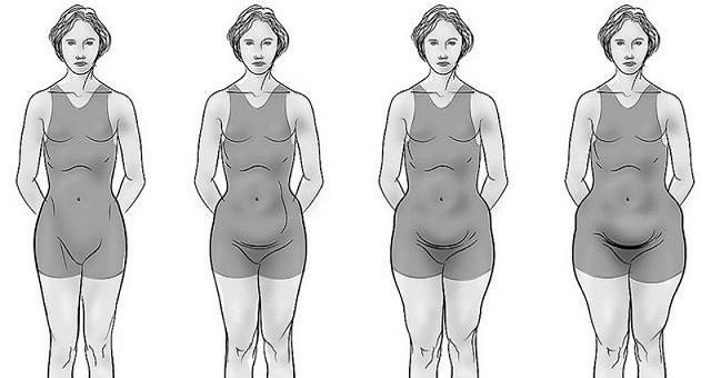 Image for Special Care For Women with ID of: 2102310
