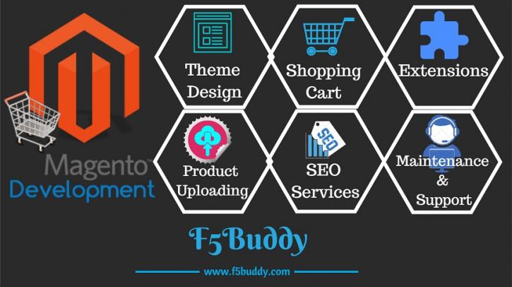 Image for Magento Website Development - finest Ecommerce Solution Online with ID of: 2102402