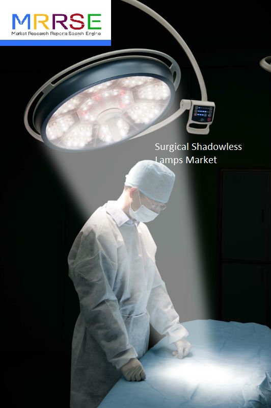 Image for Latest Research Study on Surgical Shadowless Lamps Market Trends and Forecast 2017 - 2023 with ID of: 2109538