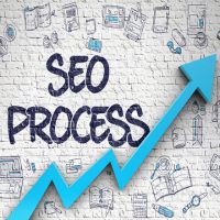 Image for Revenue Stream Digital Marketing with ID of: 2110319