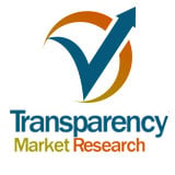 Image for Train Seat Market Growth and Forecast 2016 - 2023 with ID of: 2111041