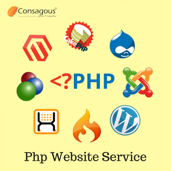 Image for Best PHP Website Development Services with ID of: 2111555