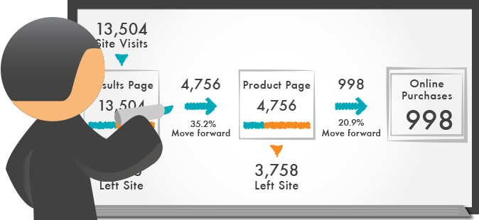 Image for Digital Marketing Company with ID of: 2114692