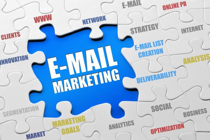 Image for Most Popular Free Email Providers with ID of: 2114745