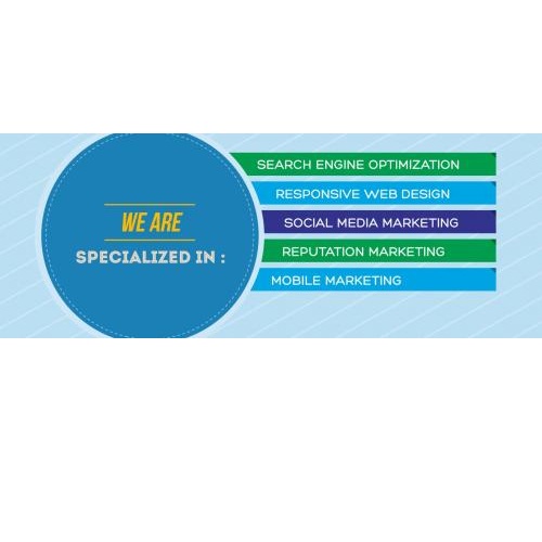Image for Bridgewell Marketing with ID of: 2125784