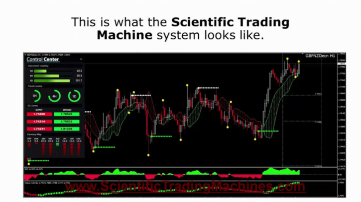 Image for Understanding Forex Leverage with ID of: 2130599
