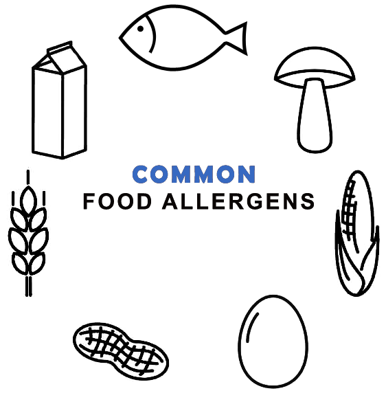 Image for Nyc Allergy Doc with ID of: 2140049