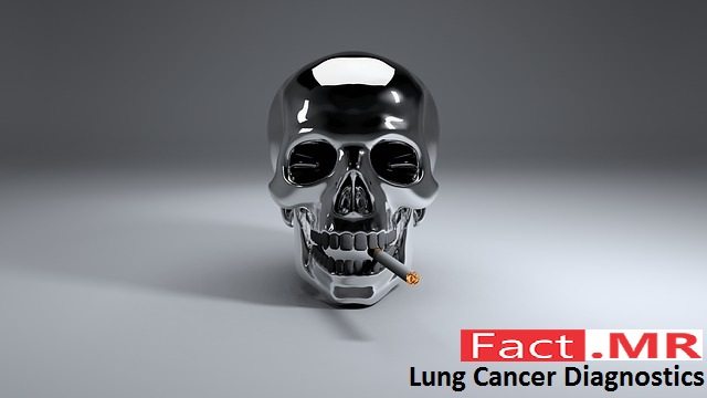 Image for 9 Key Projections on Lung Cancer Diagnostics Market with ID of: 2161249