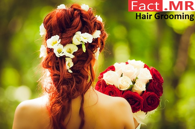 Image for 3 Key Projections from Fact.MR’s Report on Hair Grooming Market with ID of: 2166181