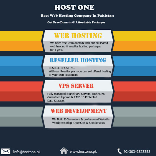 Image for Best Web hosting in Lahore - HostOnePk with ID of: 2166209