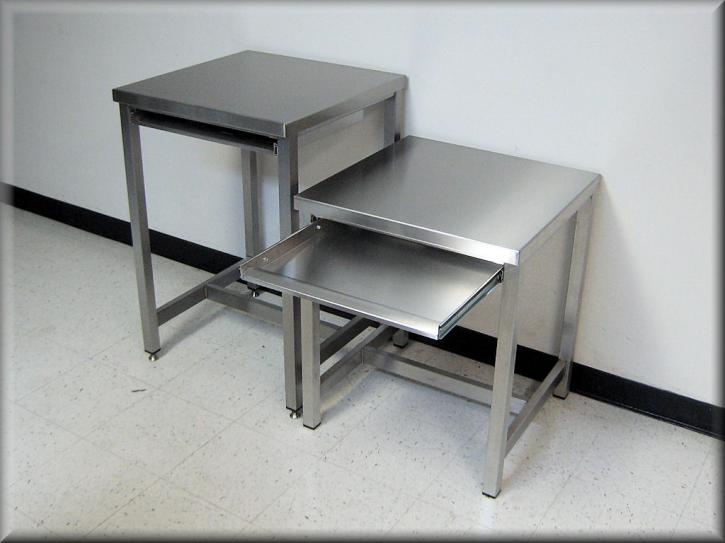 Image for RDM Industrial Products, Inc with ID of: 2170819