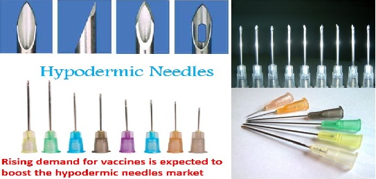 Image for Hypodermic Needles Market, By Product Type, Application - Global Trends, and Forecast 2017 - 2025 with ID of: 2178622
