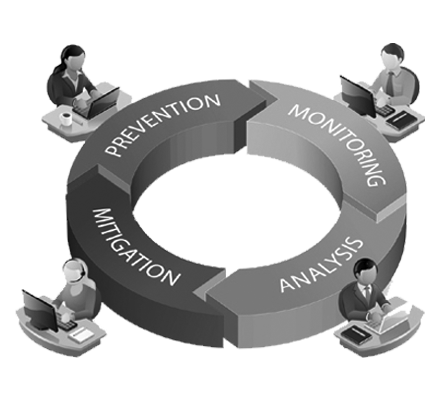 Image for Online Reputation Management Services | ORM Services in USA with ID of: 2180185