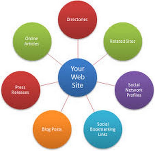 Image for Tessa Marketing & Technology with ID of: 2182019