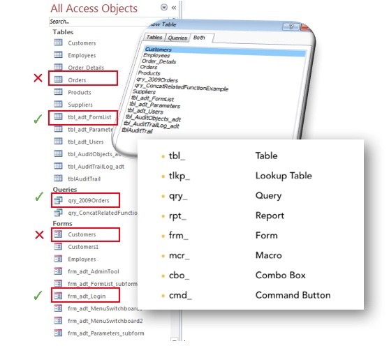 Image for Using Table and Query Naming Conventions : Microsoft Access Database with ID of: 2183822