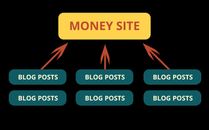 Image for Onlinesalg ApS with ID of: 2195646
