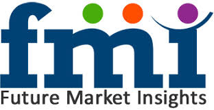 Image for Bakery Mixes Market: Recent Industry Developments and Growth Strategies Adopted by Players with ID of: 2196956