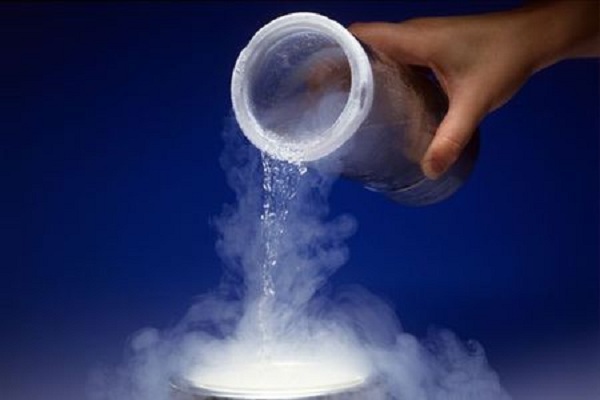 Image for Liquid Nitrogen Market Trends Will double by 2024 with ID of: 2200108