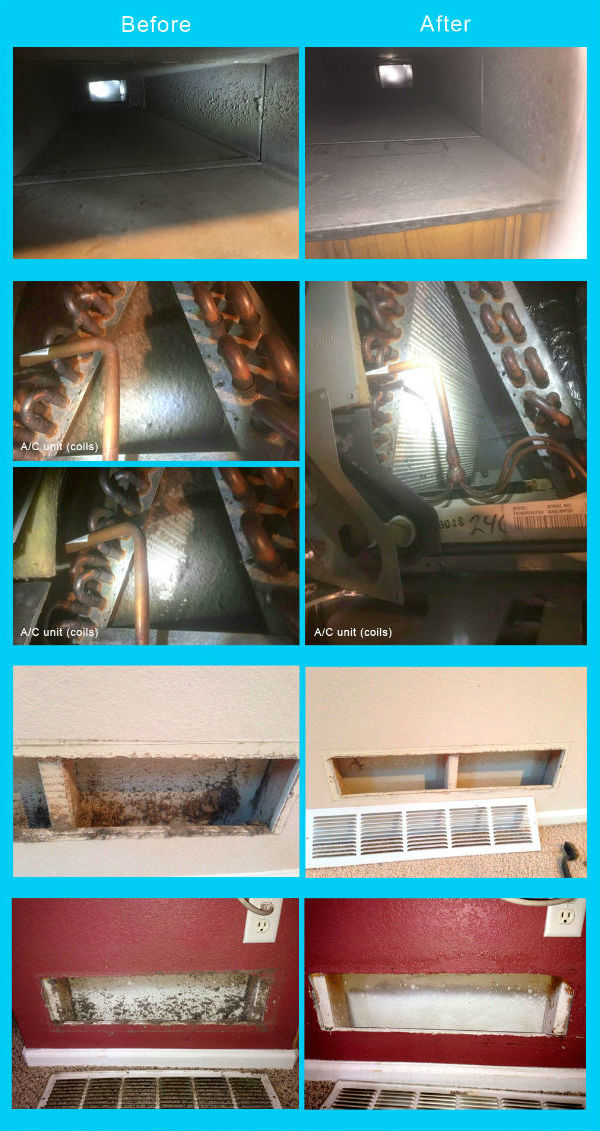 Image for Air Duct Doc LLC Englewood with ID of: 2200724