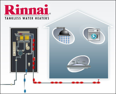 Image for Affinity Plumbing, LLC with ID of: 2200908