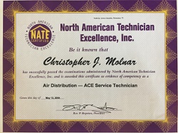 Image for Christopher Molnar, LLC with ID of: 2204016