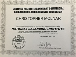 Image for Christopher Molnar, LLC with ID of: 2204017