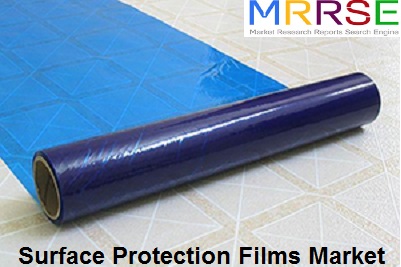 Image for Construction & Interior Segment Holds Key to Success in the Surface Protection Films Market with ID of: 2205104