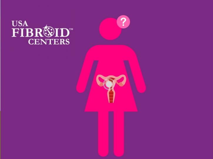 Image for USA Fibroid Centers with ID of: 2205379