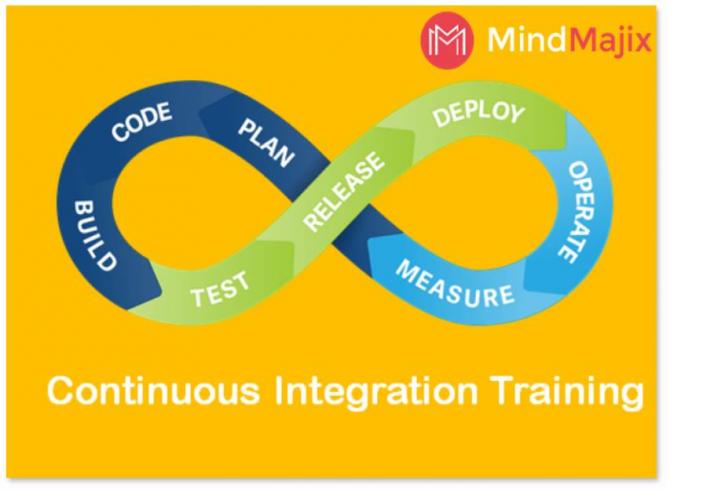 Image for All About (The) Continuous Integration Certification with ID of: 2210226