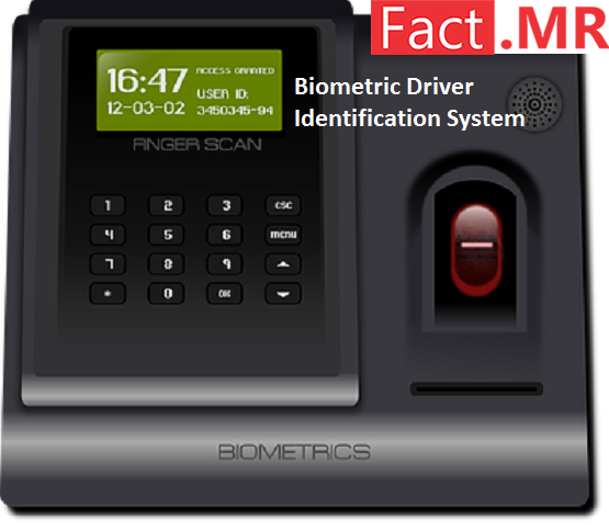 Image for Biometric Driver Identification System Market Forecast, Trend Analysis & Competition Tracking – Global Review 2017 to 2022 with ID of: 2210993