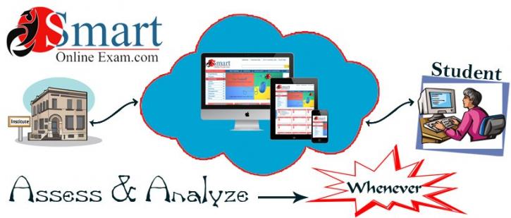 Image for Model test Papers, Online Exam, Online Test and Offline Test Series with ID of: 2212552