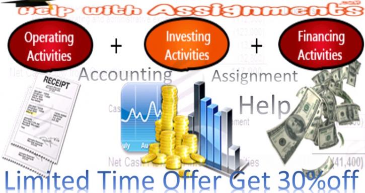 Image for Accounting Issues with an Online Professional Support with ID of: 2217058