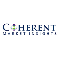 Image for Global Micro Guide Catheters Market – Opportunity 2017–2025 with ID of: 2217240