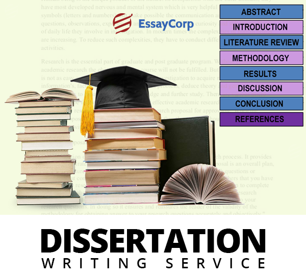 Image for Dissertation & Thesis Help with ID of: 2217665