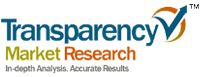Image for Pyrogen Testing Market Size & Analysis | Global Industry Report, 2016-2024 with ID of: 2222375