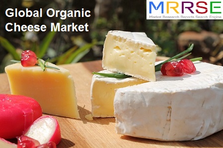 Image for Cheddar Cheese Segment to Dominate the Global Organic Cheese Market between 2017 - 2022 with ID of: 2224931