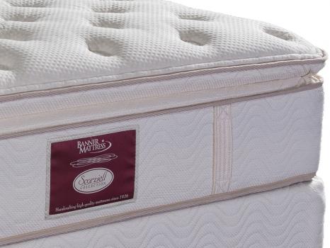Image for Banner Mattress with ID of: 2228843