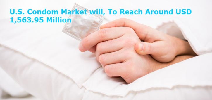 Image for U.S. Condom Market Share has been accelerated $1,680.22 Million by 2022 with ID of: 2230005