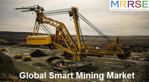 Image for Global Smart Mining Market: Technological Advancements Will Drive Market Share in the Coming Years with ID of: 2235164