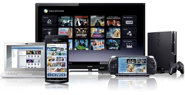 Image for Quick fixes at Sony Service Centre in UK with ID of: 2258681