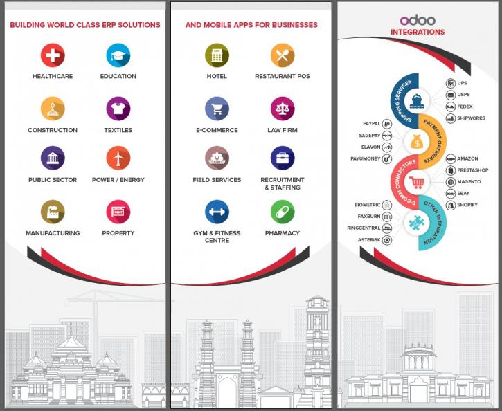 Image for Odoo Apps| Odoo Openerp - Open Source Business Application | Module with ID of: 2259538
