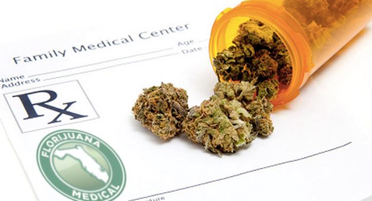 Image for Florijuana Medical Center with ID of: 2261460