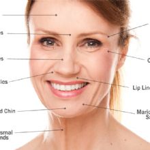 Image for Facials & More Med Spa with ID of: 2262733