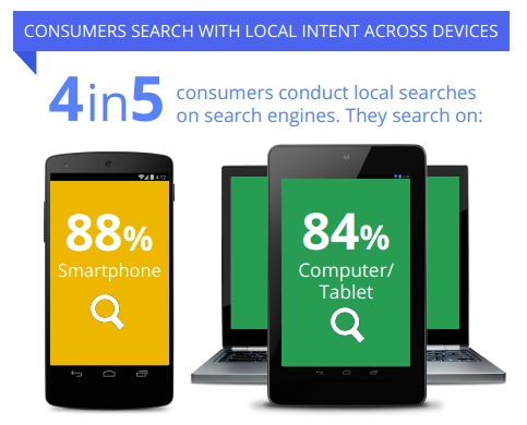 Image for Best Business Development with ID of: 2263668