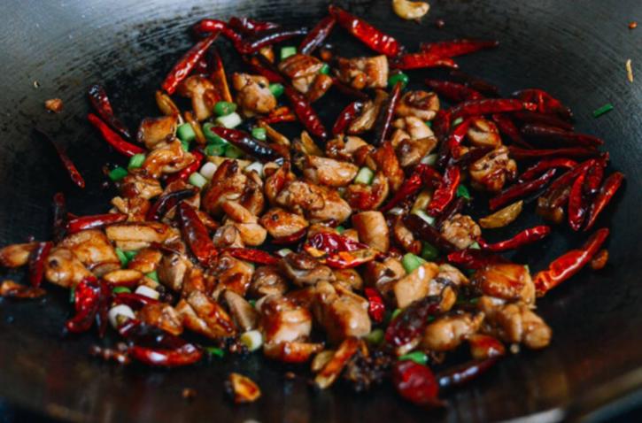 Image for Chinese Takeout with ID of: 2265328