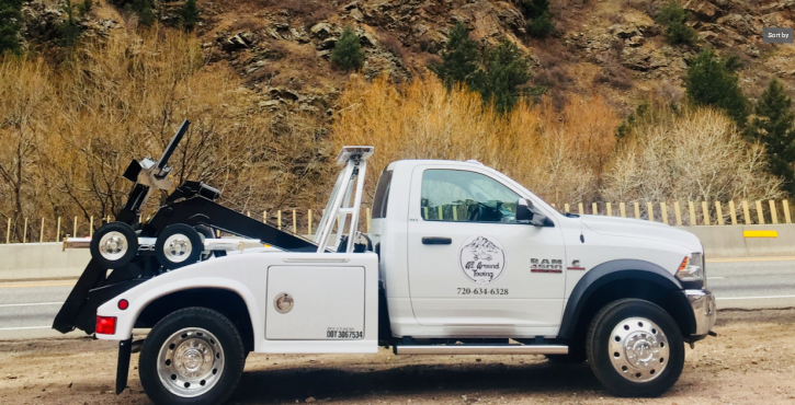 Image for All Around Towing with ID of: 2266728