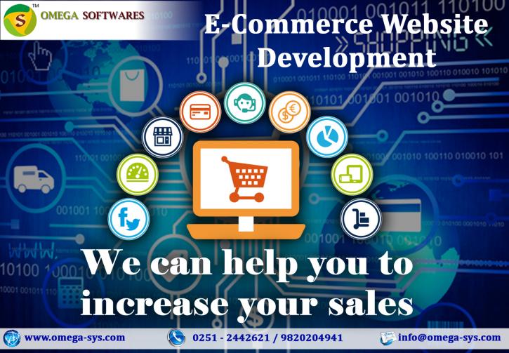 Image for Ecommerce Development with ID of: 2268438