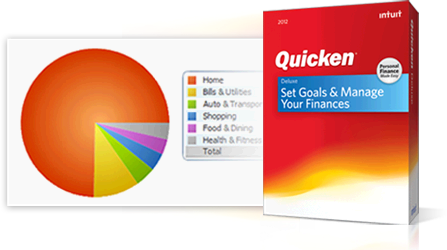 Image for Solutions for accounting Quicken Technical Support Software with ID of: 2277138